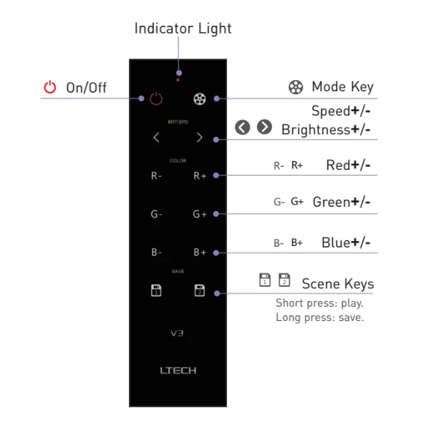 RGB Remote Control 2.4GHz RF 3Vdc CR2032 30m Range, IP20. V3  LTECH Remote Control
